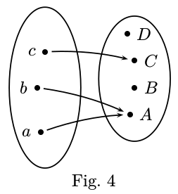Applications, relations